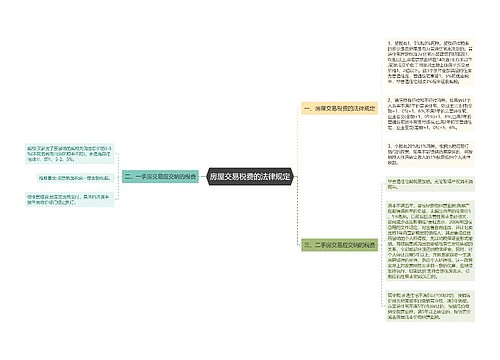 房屋交易税费的法律规定