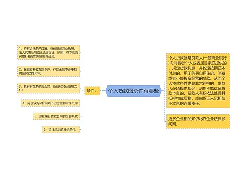 个人贷款的条件有哪些