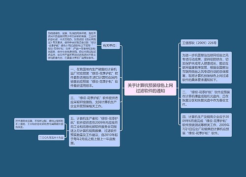 关于计算机预装绿色上网过滤软件的通知