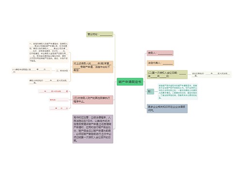 破产申请裁定书