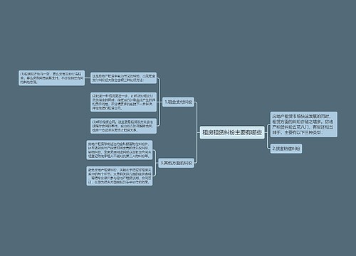 租房租赁纠纷主要有哪些