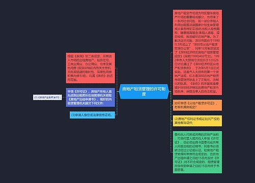 房地产租赁管理的许可制度