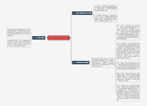 深圳公租房应该怎么申请