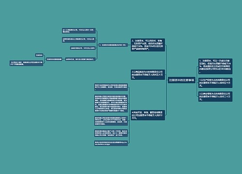 注册资本的注意事项