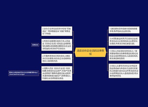 违反合伙企业法的法律责任