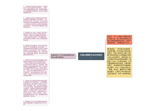 无固定期限劳动合同误区一