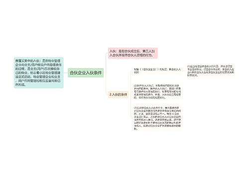 合伙企业入伙条件