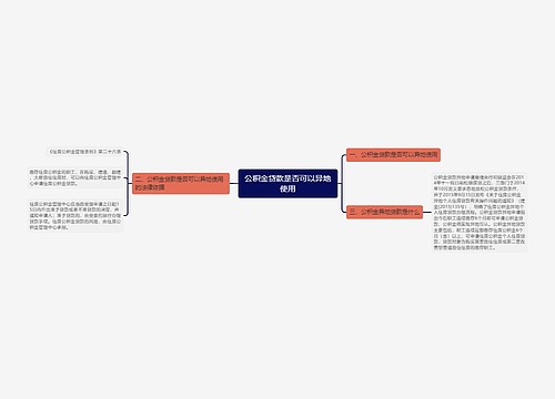 公积金贷款是否可以异地使用