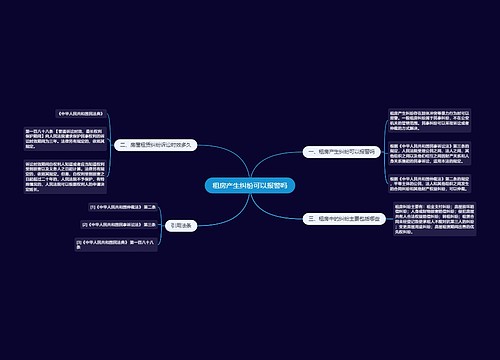 租房产生纠纷可以报警吗