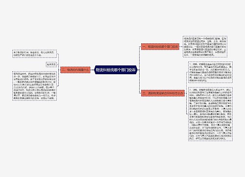 物流纠纷找哪个部门投诉