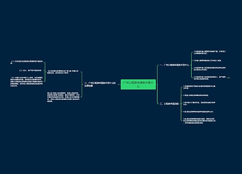 广州公租房申请条件是什么