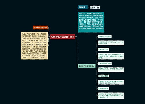 购房者收房注意五个细节