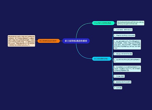 新三板转板通道有哪些