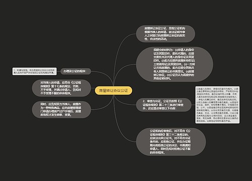 房屋转让协议公证