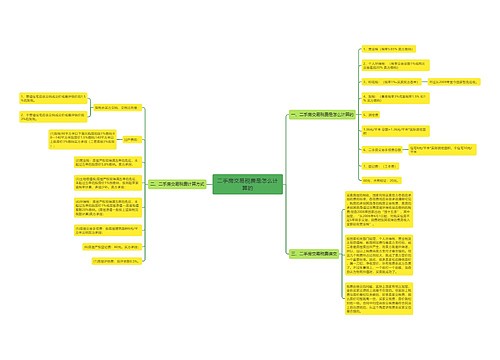 二手房交易税费是怎么计算的