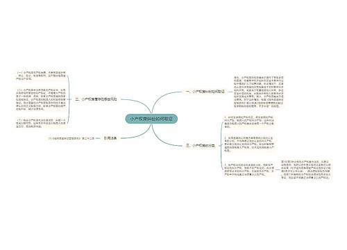 小产权房纠纷如何取证