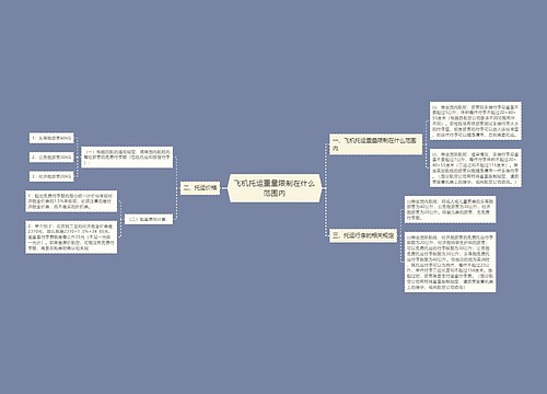 飞机托运重量限制在什么范围内