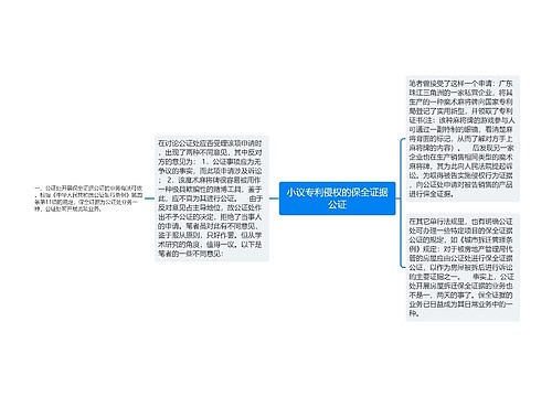 小议专利侵权的保全证据公证