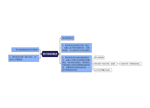 预付款的概述