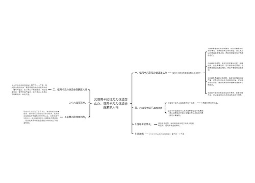 欠信用卡的钱无力偿还怎么办，信用卡无力偿还会连累家人吗