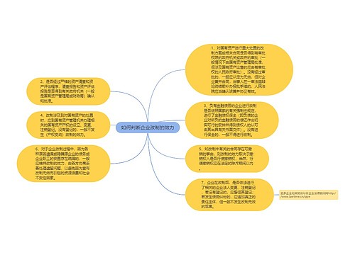 如何判断企业改制的效力