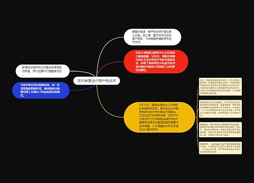 深圳有望进行房产税试点