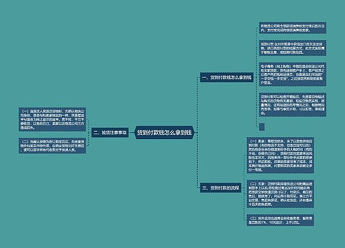 货到付款钱怎么拿到钱