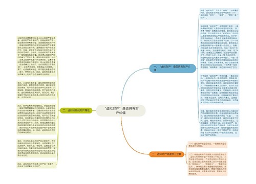 “虚拟财产”是否具有财产价值