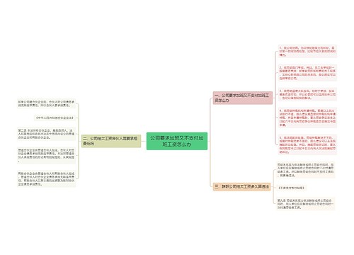 公司要求加班又不支付加班工资怎么办