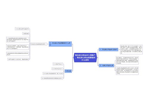 取住房公积金多久到账户，取住房公积金需要提供什么资料