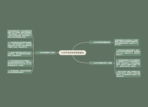 北京买房资格到哪里查询