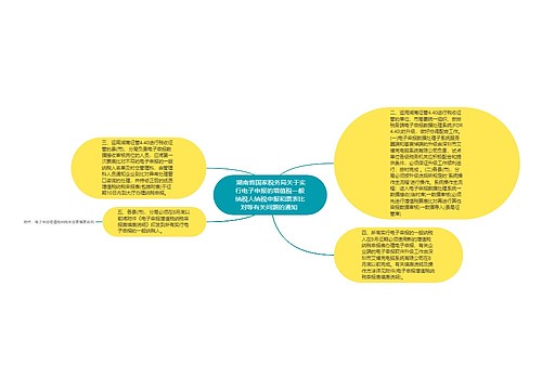  湖南省国家税务局关于实行电子申报的增值税一般纳税人纳税申报和票表比对等有关问题的通知 