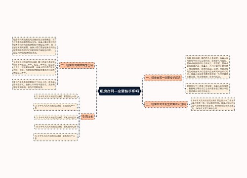 租房合同一定要按手印吗