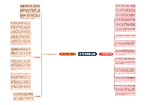 电子证据及司法应对