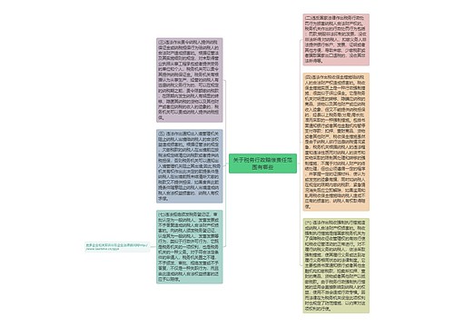 关于税务行政赔偿责任范围有哪些