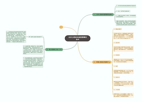 北京公租房申请需要哪些条件