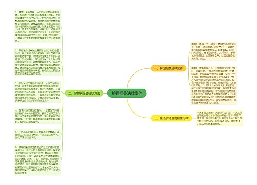 护理相关法律案件