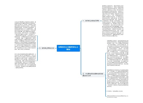 有限责任公司股权转让之限制
