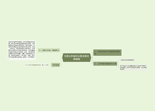 住房公积金可以取出来交房租吗