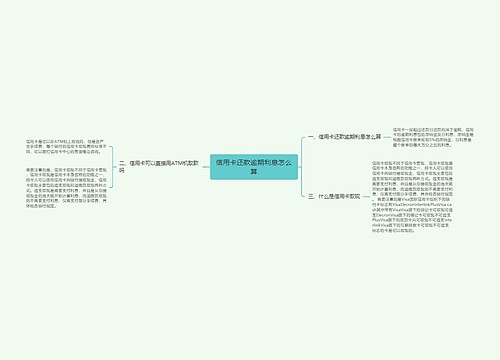 信用卡还款逾期利息怎么算