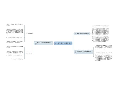 房产证办理的流程是什么