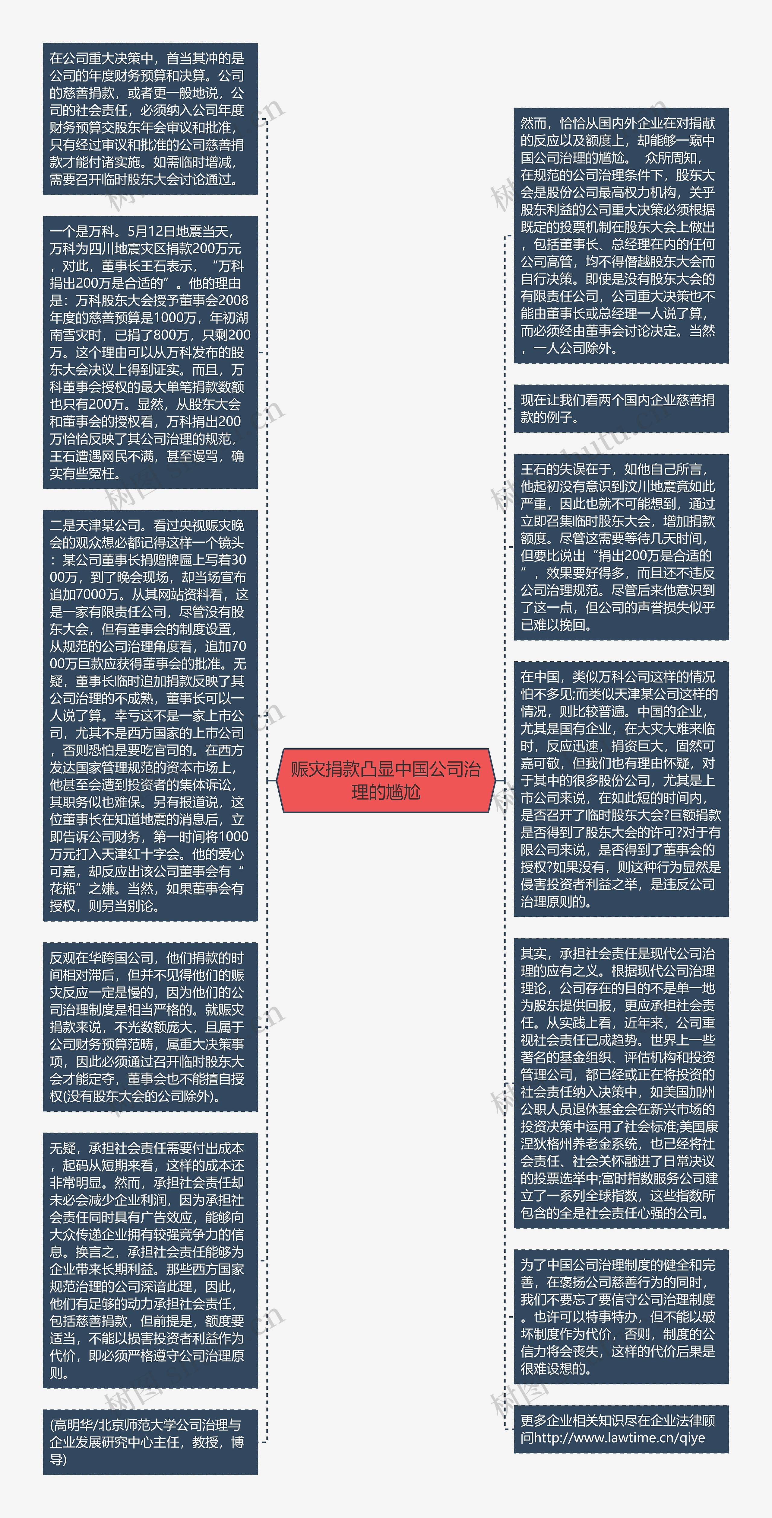 赈灾捐款凸显中国公司治理的尴尬