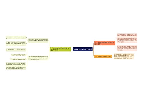 如何调查二手房产权状况