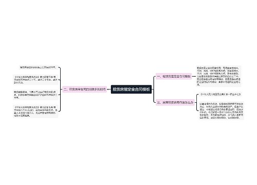 租赁房屋定金合同模板