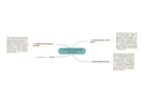 小区共用部位和设施权属纠纷的处理