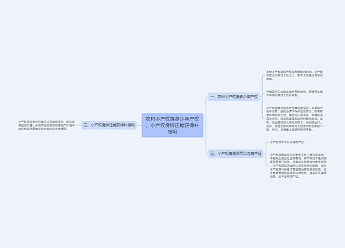 农村小产权房多少年产权，小产权房拆迁能获得补偿吗