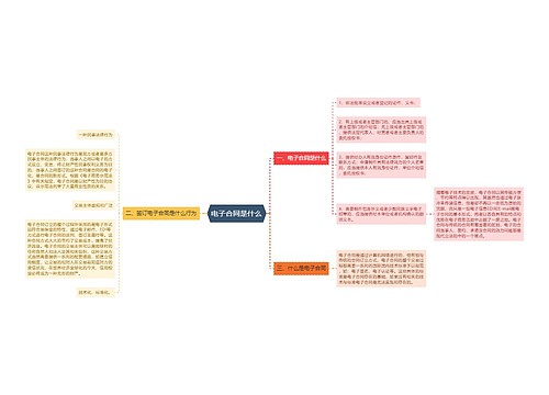 电子合同是什么