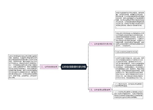 公积金贷款首付多少钱