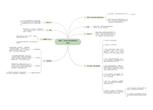 南部二手房交易流程是怎样的