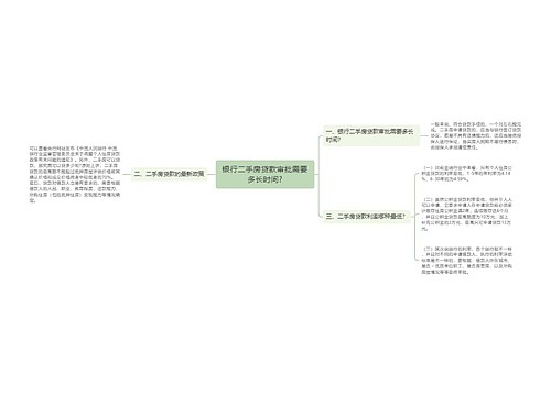 银行二手房贷款审批需要多长时间?